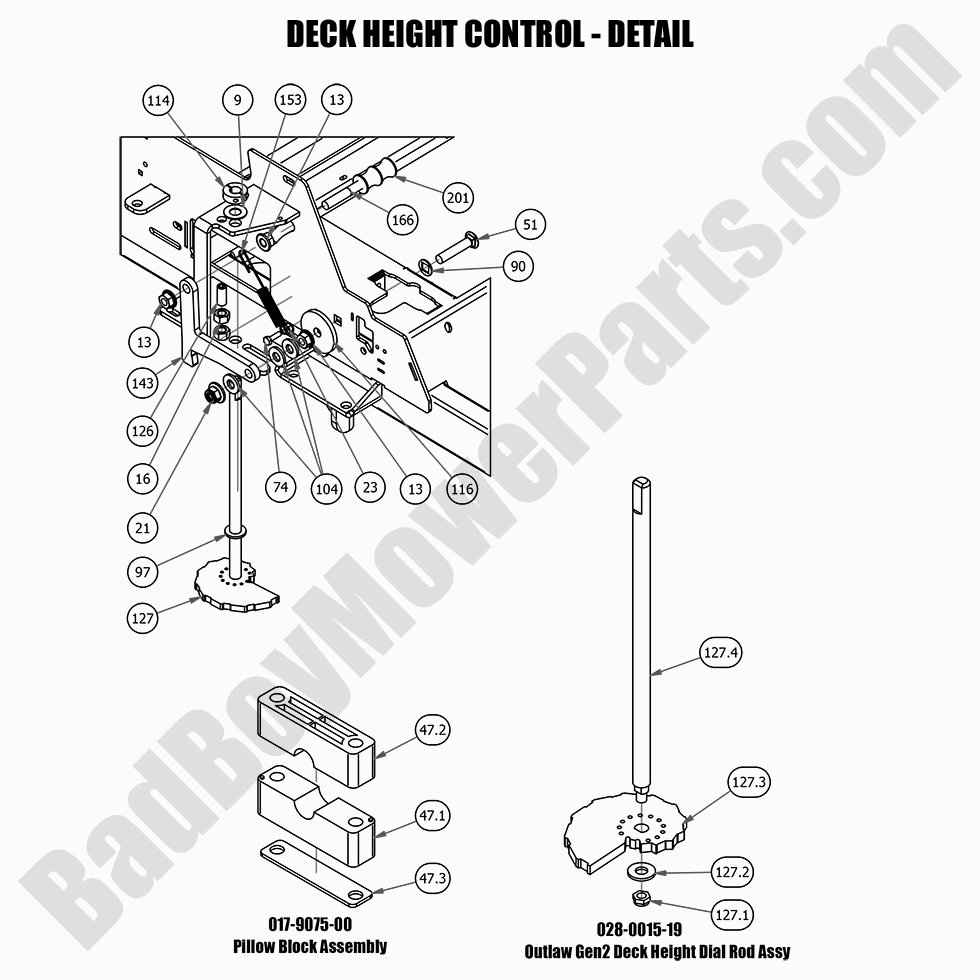 2021 Rogue - Deck Height Control - Detail